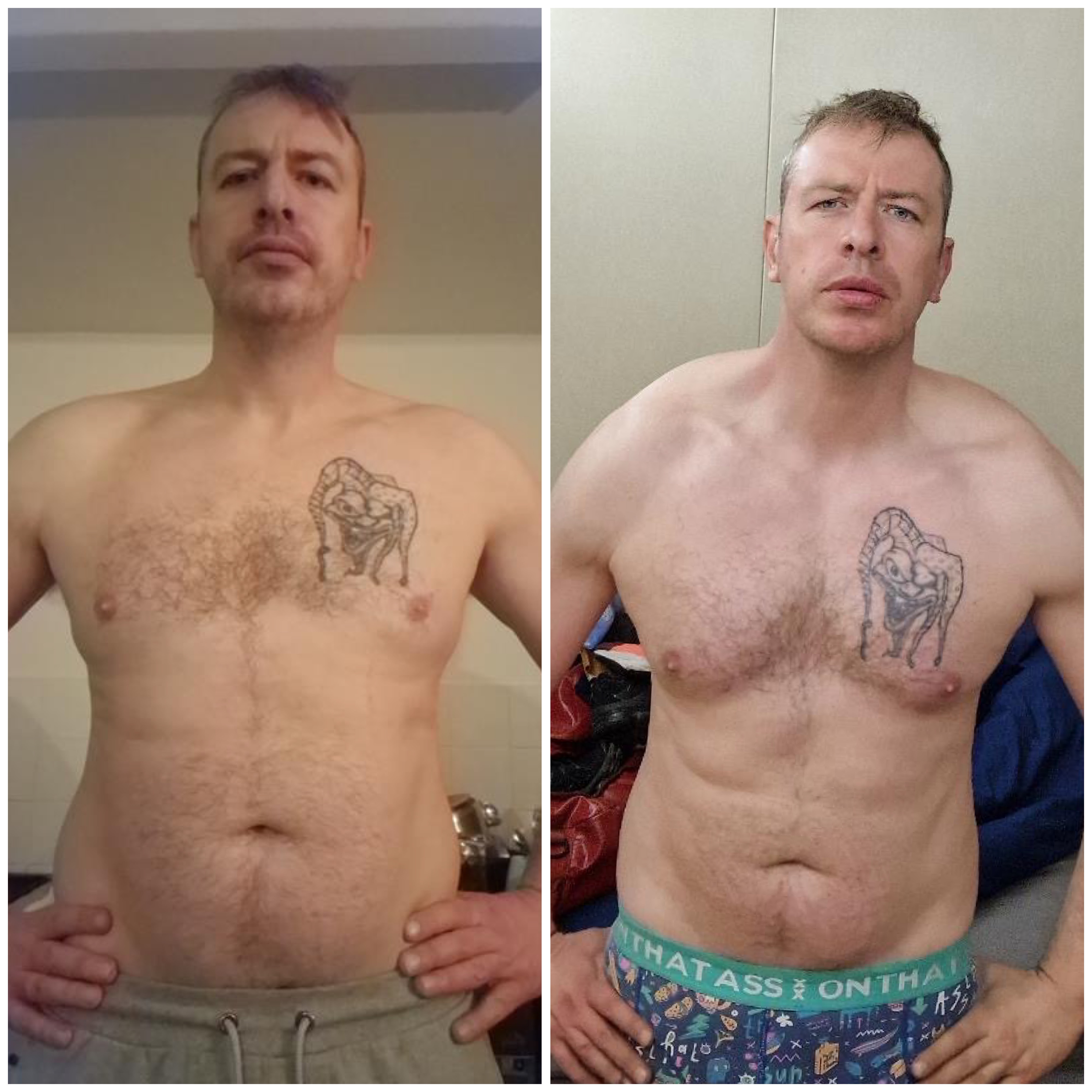 Client Transformation transformation