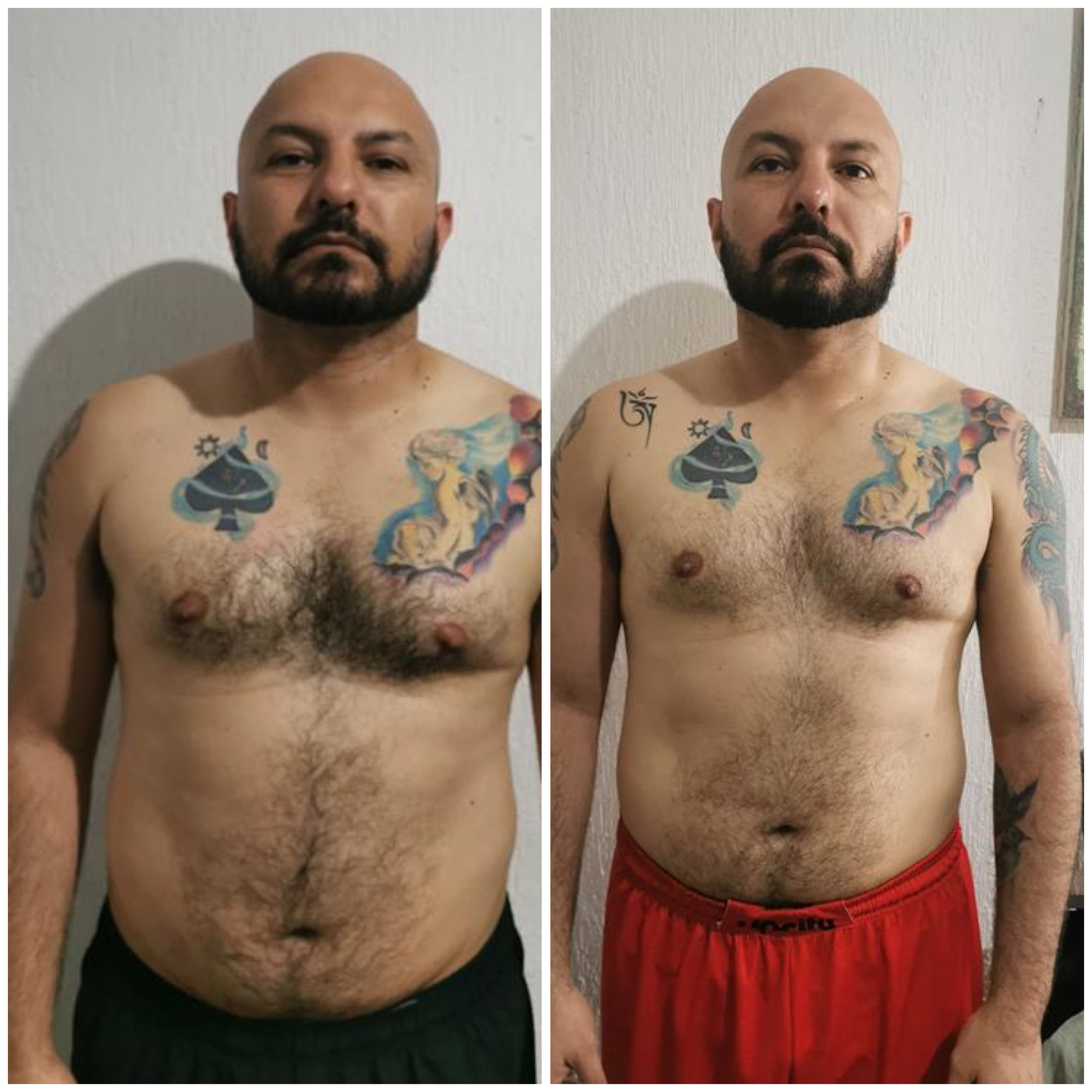 Client Transformation transformation