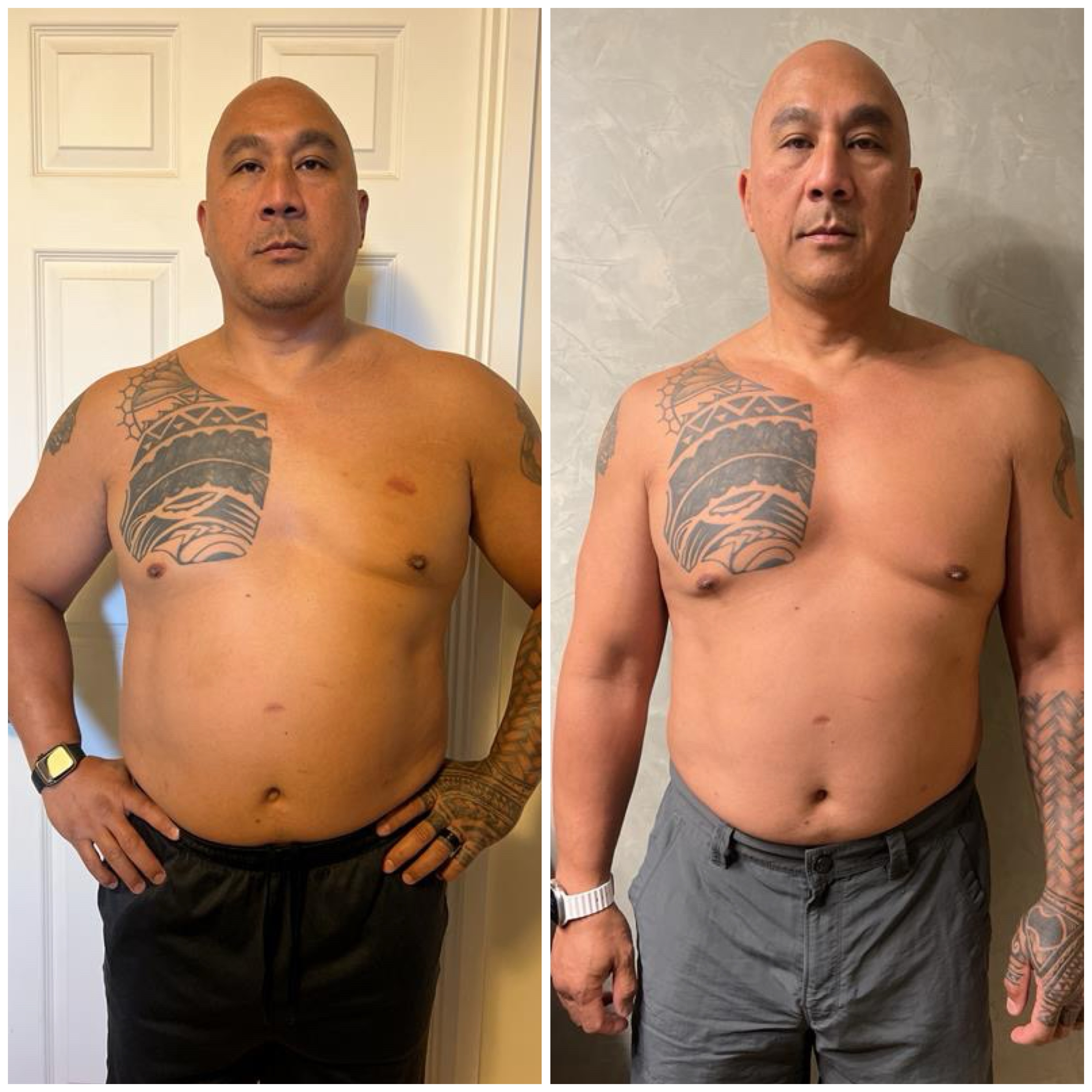 Client Transformation transformation